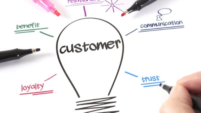 Customer Acquisition Systems